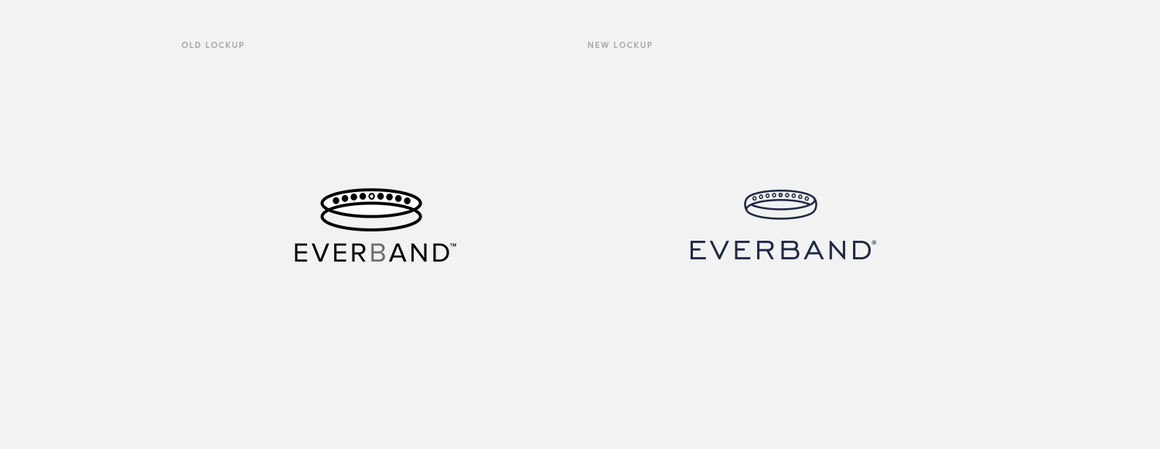 logo before and after – Everband – Point one percent
